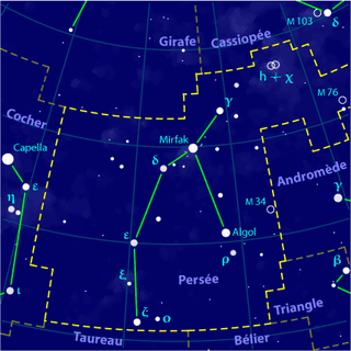 Illustration for article titled The paradox of the demon star
